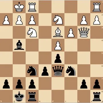 1. e4 vs The French, Caro-Kann & Philidor